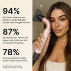 Sellene™ AirLuxe Pro