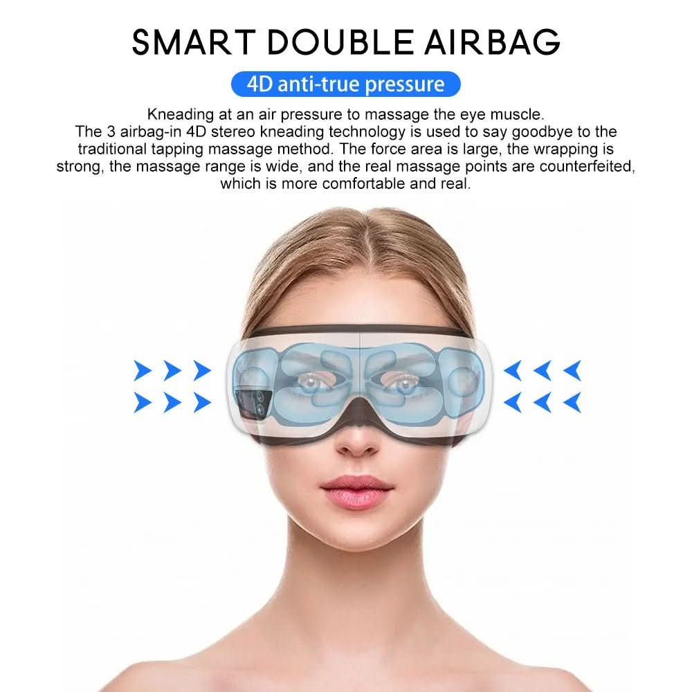Eyeglow Smart 6D – Augenmassagegerät mit Luftdruck & Wärmefunktion - sellene.de