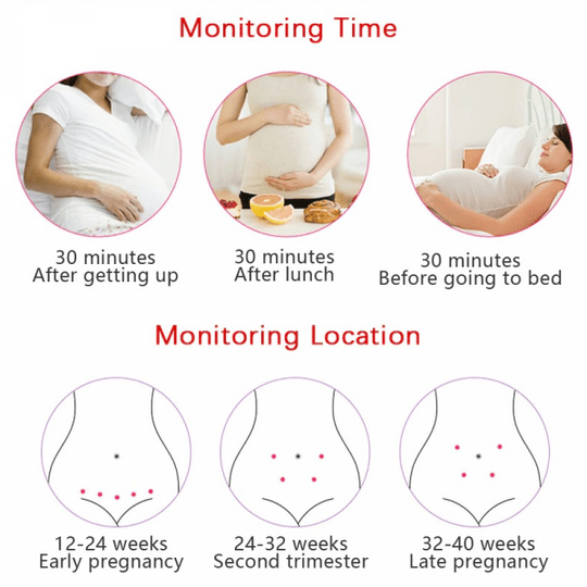 MamiBeat – Kompaktes Babyherz-Messgerät mit digitalem Display für präzise Kontrolle - sellene.de