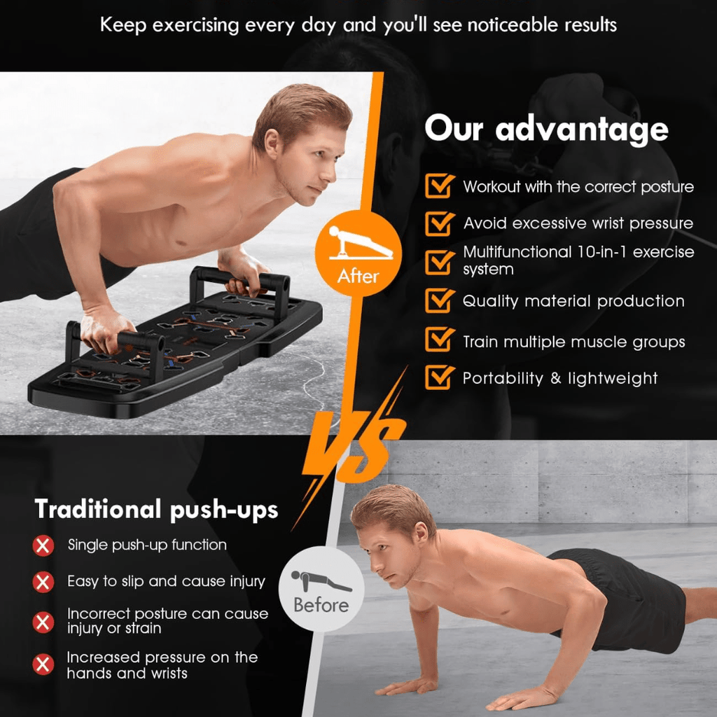 Fitflex – Komplettes Fitness-Set für zu Hause mit Widerstandsbändern & AB-Roller - sellene.de