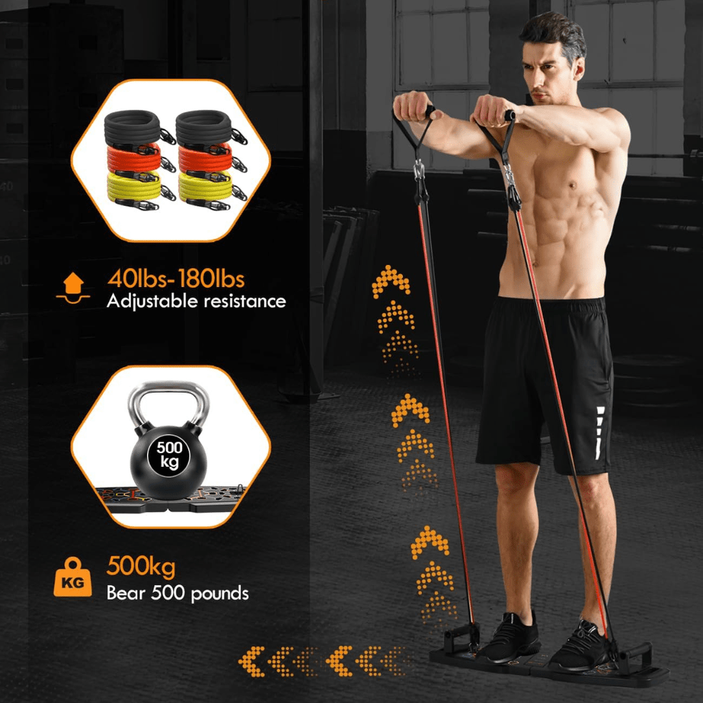 Fitflex – Komplettes Fitness-Set für zu Hause mit Widerstandsbändern & AB-Roller - sellene.de
