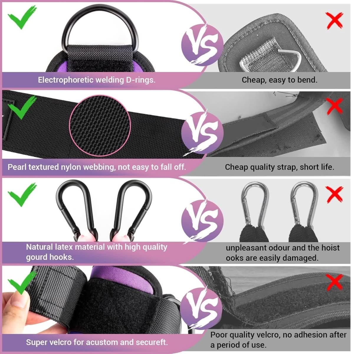 Flextone Resistance Bands – Widerstandsbänder für Hüfte & Gesäßtraining - sellene.de