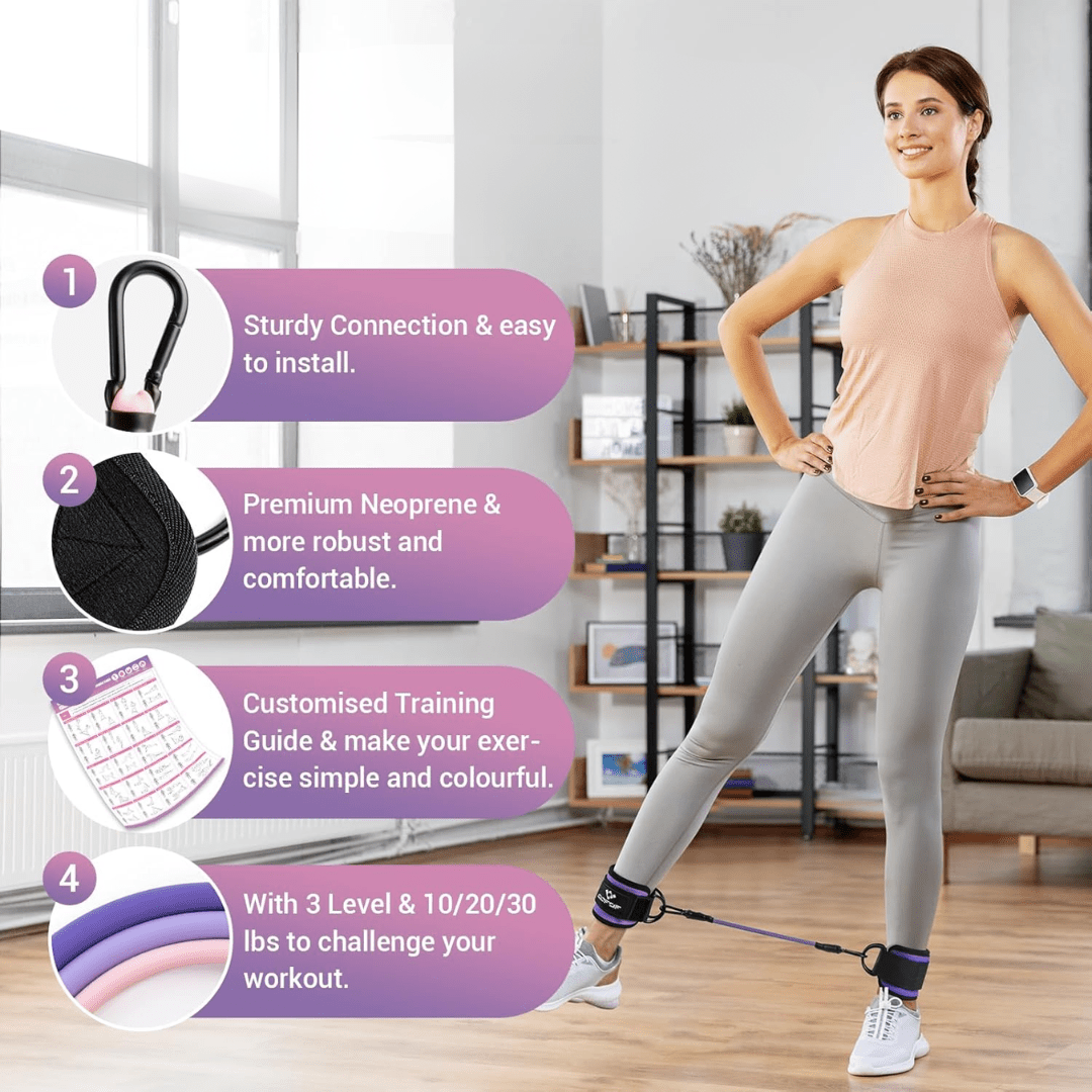 Flextone Resistance Bands – Widerstandsbänder für Hüfte & Gesäßtraining - sellene.de