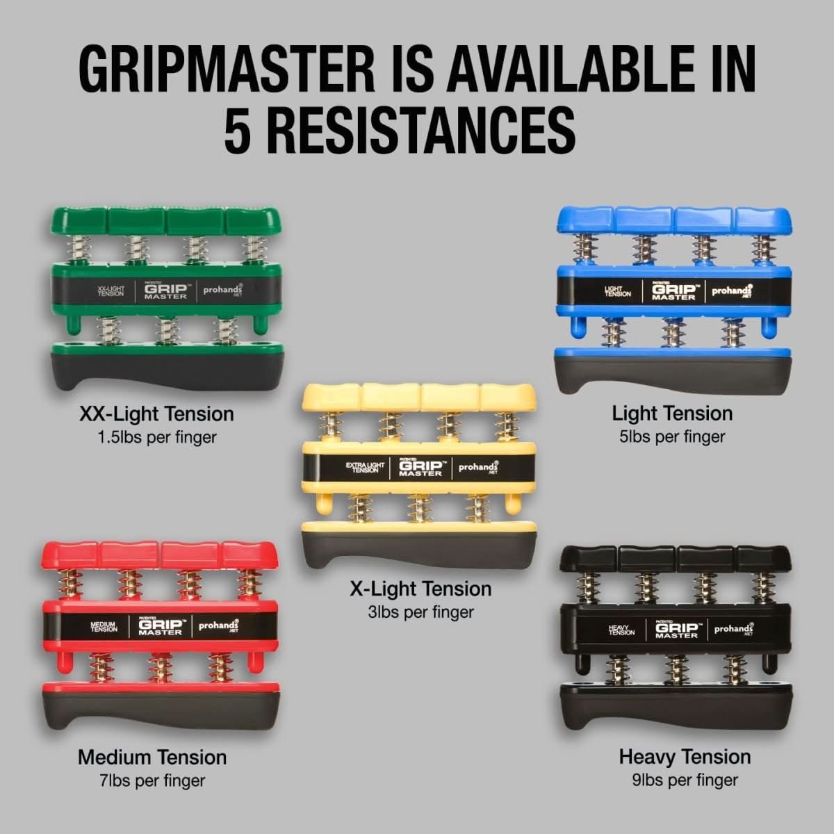 Gripmaster – Handverstärker für gezieltes Fingertraining & Fingerflexibilität - sellene.de