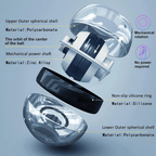Gyropower – Selbststartender Handtrainer mit gyroskopischem Widerstand - sellene.de