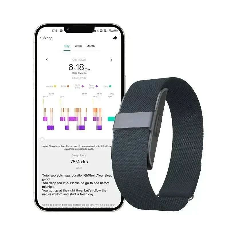 HealthTrack – Wasserdichter Fitness Tracker mit Gesundheitsüberwachung - sellene.de