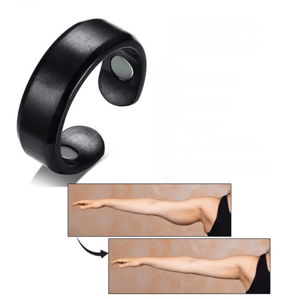FLOWMAG – Magnettherapiering für Lymphdrainage, Durchblutung & Wellness - sellene.de