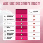 NexoSleep – Löst Nackenschmerzen im Schlaf - sellene.de