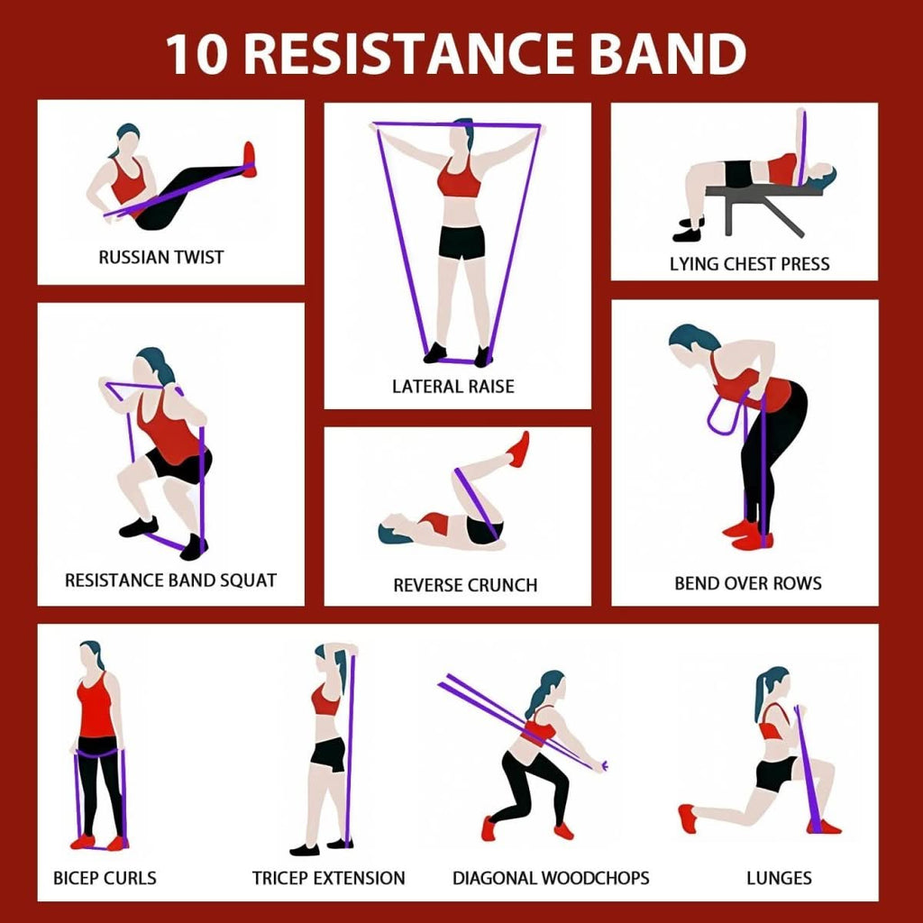 PowerBand – Widerstandsreifen Set für vielseitiges Krafttraining - sellene.de