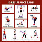 PowerBand – Widerstandsreifen Set für vielseitiges Krafttraining - sellene.de