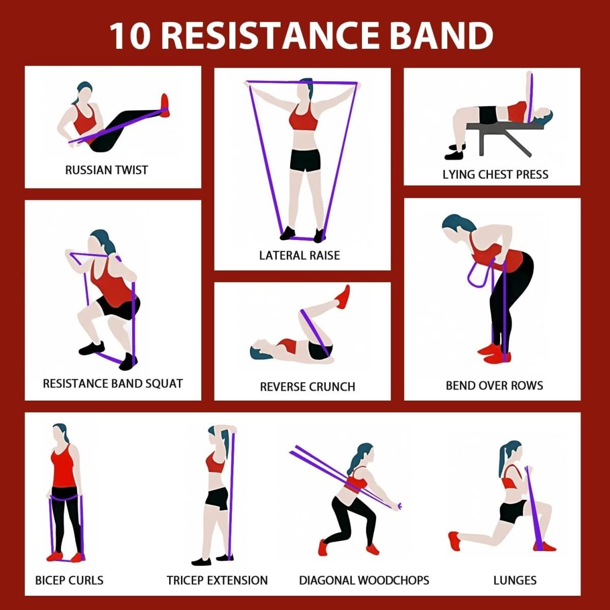 PowerBand – Widerstandsreifen Set für vielseitiges Krafttraining - sellene.de