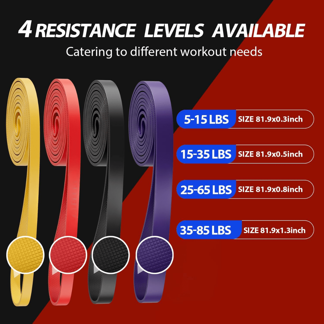 PowerBand – Widerstandsreifen Set für vielseitiges Krafttraining - sellene.de