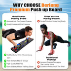 PowerFlex – Trainingsboard für gezielten Muskelaufbau von Brust & Schultern - sellene.de