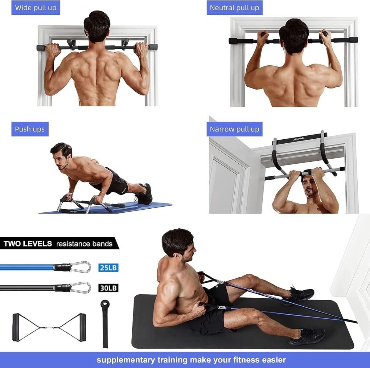 PowerGrip Pull-up-Bar – Türreck für effektives Oberkörpertraining zu Hause - sellene.de