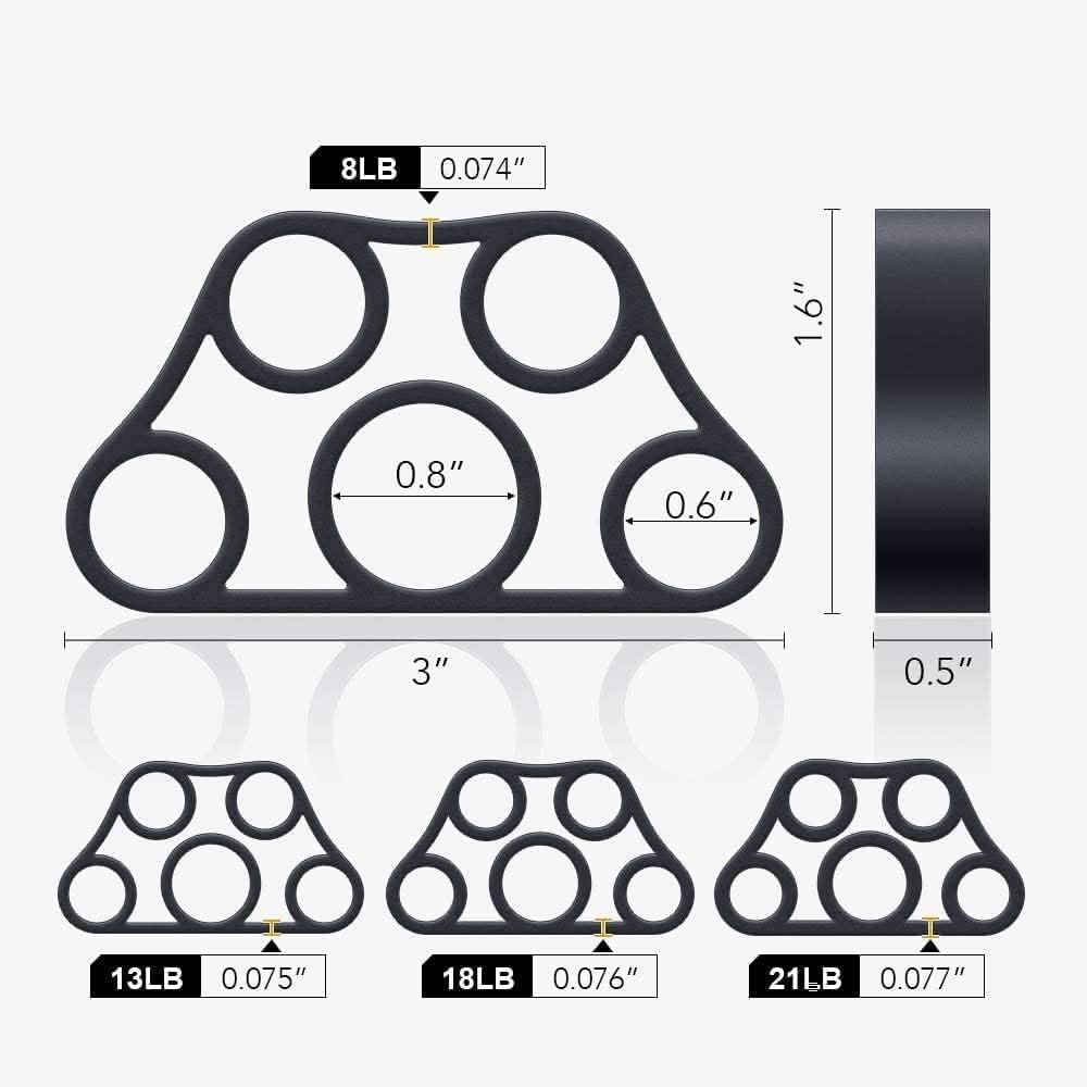 PowerGrip – 4-teiliges Handtrainer-Set zur Stärkung von Griff & Unterarm - sellene.de