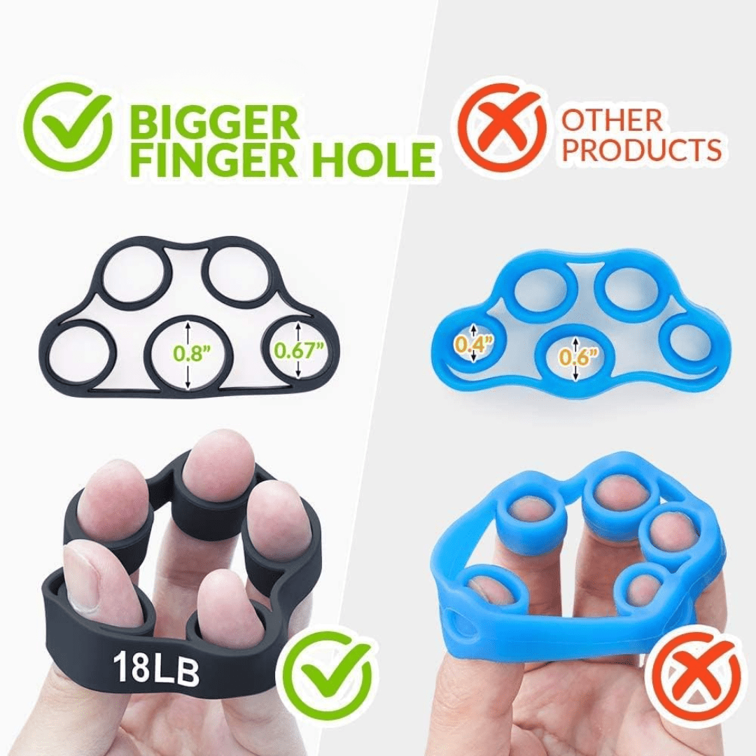 PowerGrip – 4-teiliges Handtrainer-Set zur Stärkung von Griff & Unterarm - sellene.de