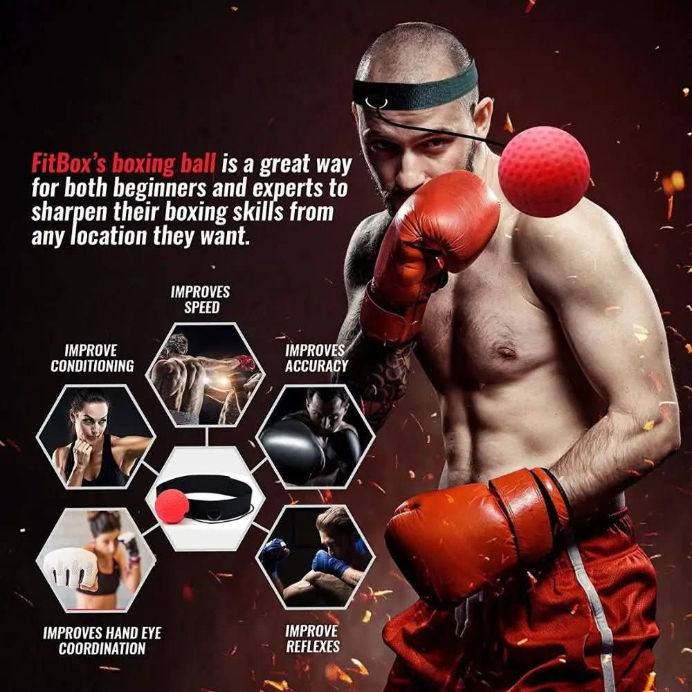 PunchPro – Reflexball für Boxtraining & Reaktionsverbesserung mit 2 Trainingsbällen - sellene.de