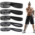 Resistforce – Widerstandsbänder für Klimmzüge & Bodyweight-Training - sellene.de