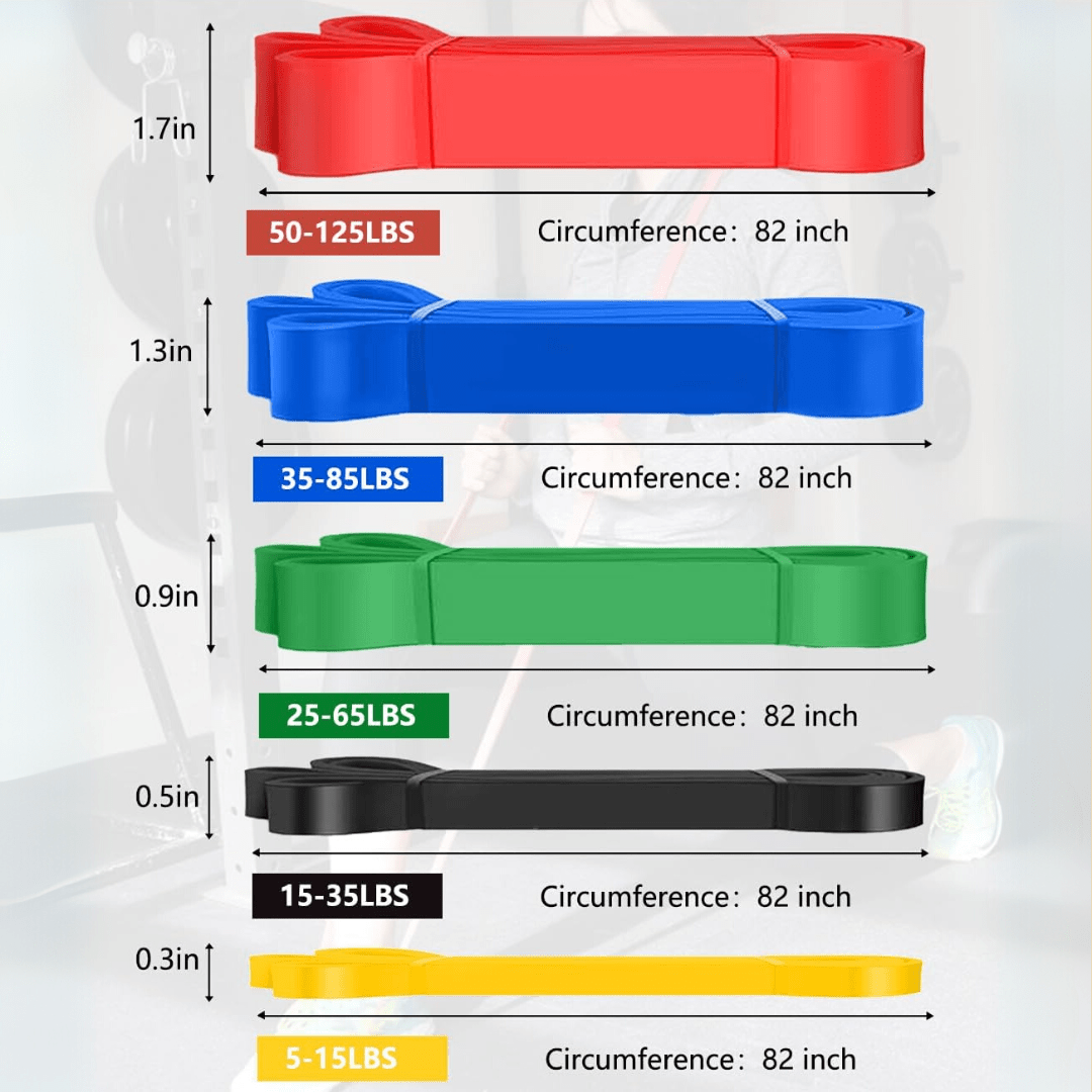 Resistforce – Widerstandsbänder für Klimmzüge & Bodyweight-Training - sellene.de