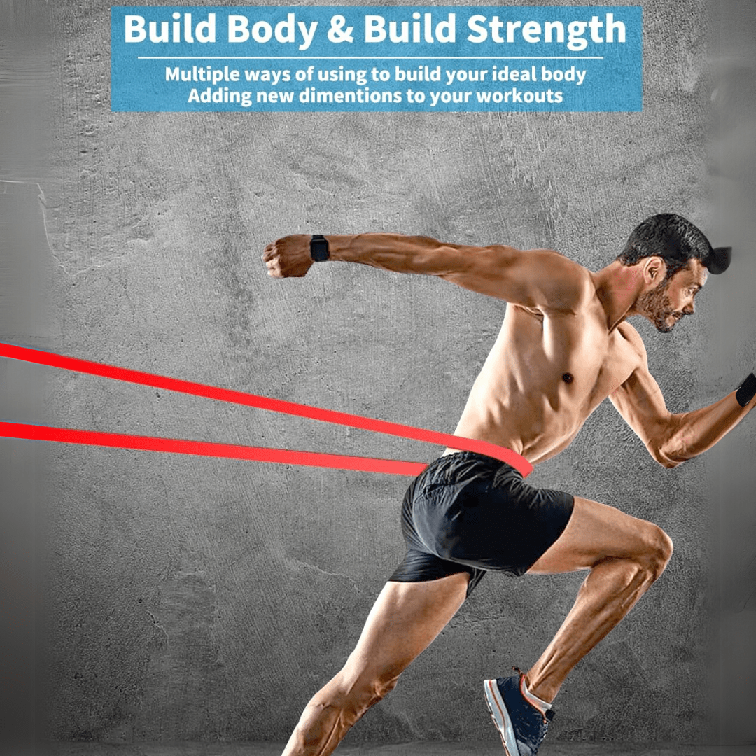 Resistforce – Widerstandsbänder für Klimmzüge & Bodyweight-Training - sellene.de
