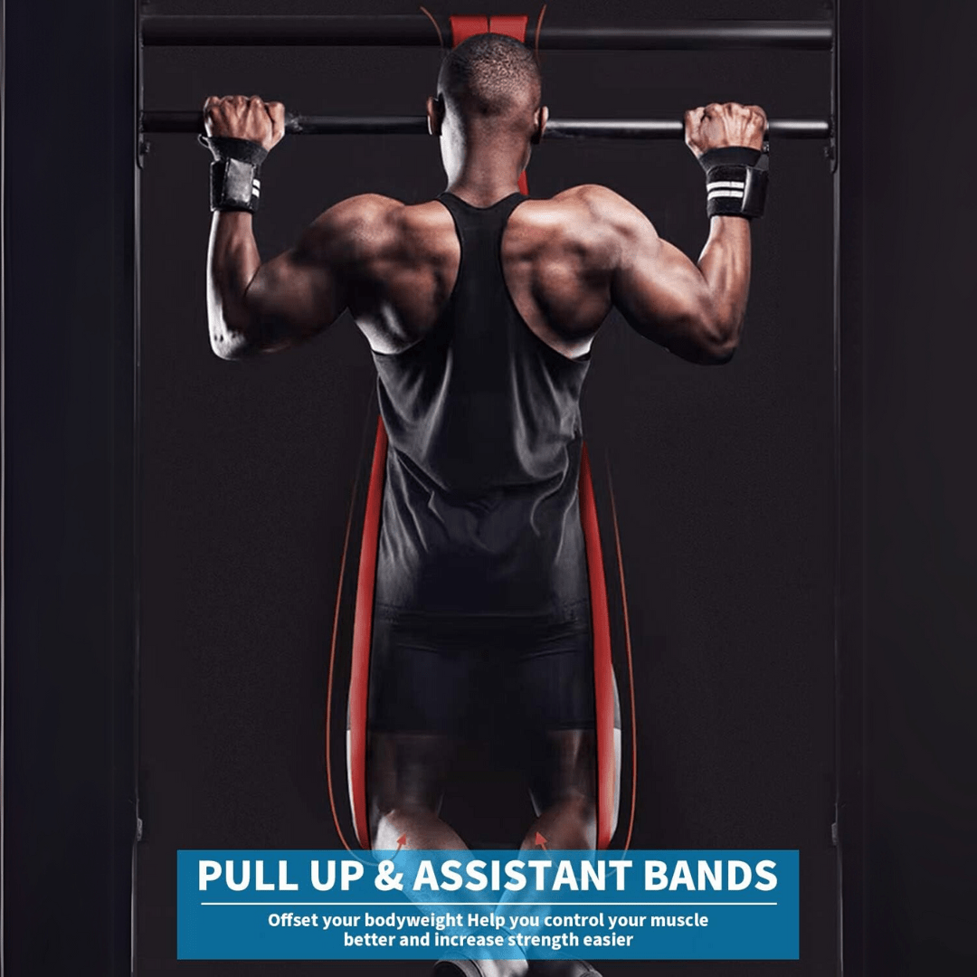 Resistforce – Widerstandsbänder für Klimmzüge & Bodyweight-Training - sellene.de