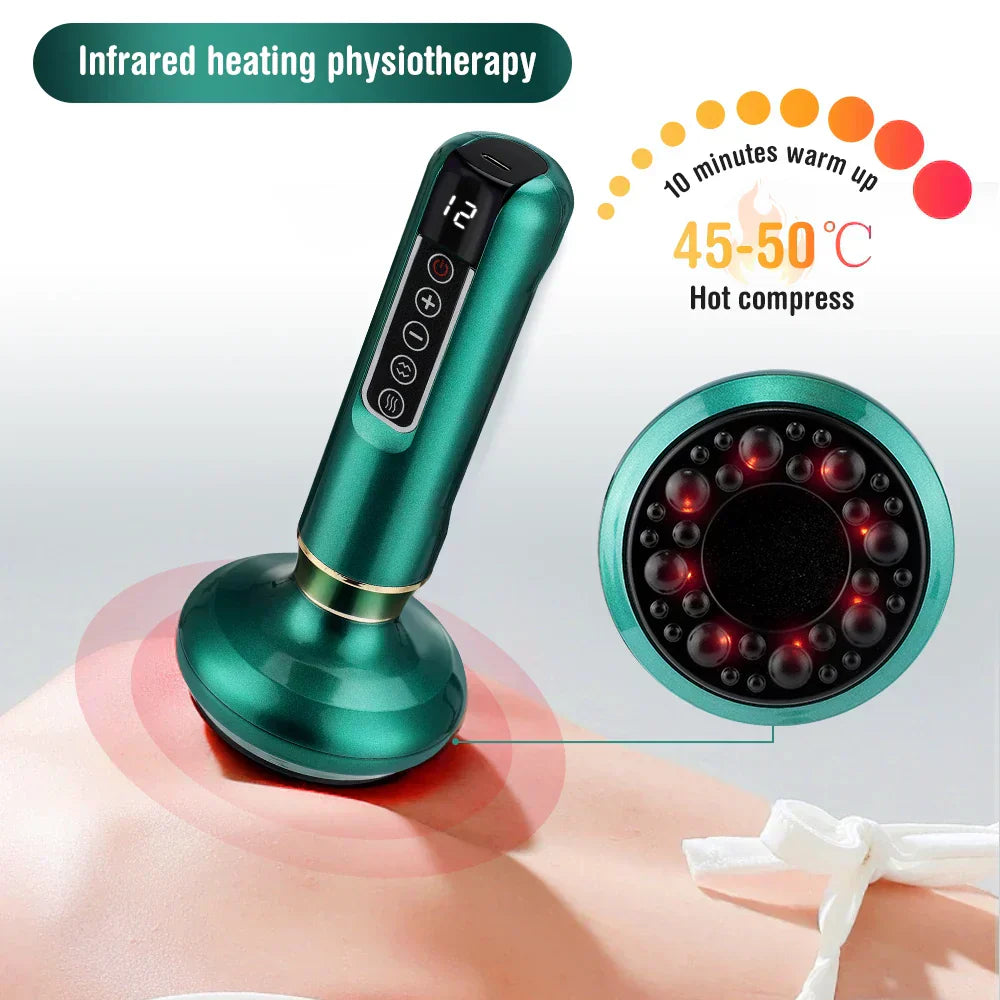 Anti Cellulite Massagegerät elektrisch | Massagegerät für Beine & Körper | CelluGlow - sellene.de