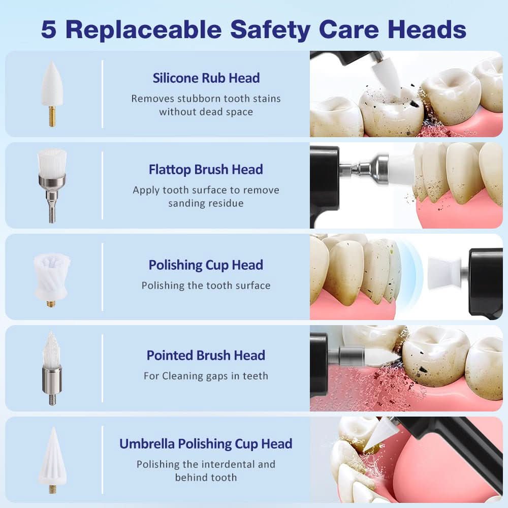 SMILEPRO – 5-in-1 Drahtloser Zahnpolierer & Zahnsteinentferner - sellene.de