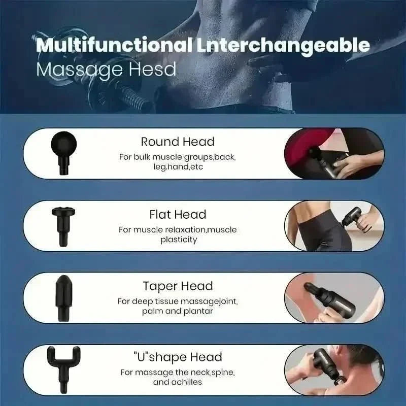 PROMASAGE – Massagespistole für gezielte Muskelentspannung & Regeneration - sellene.de