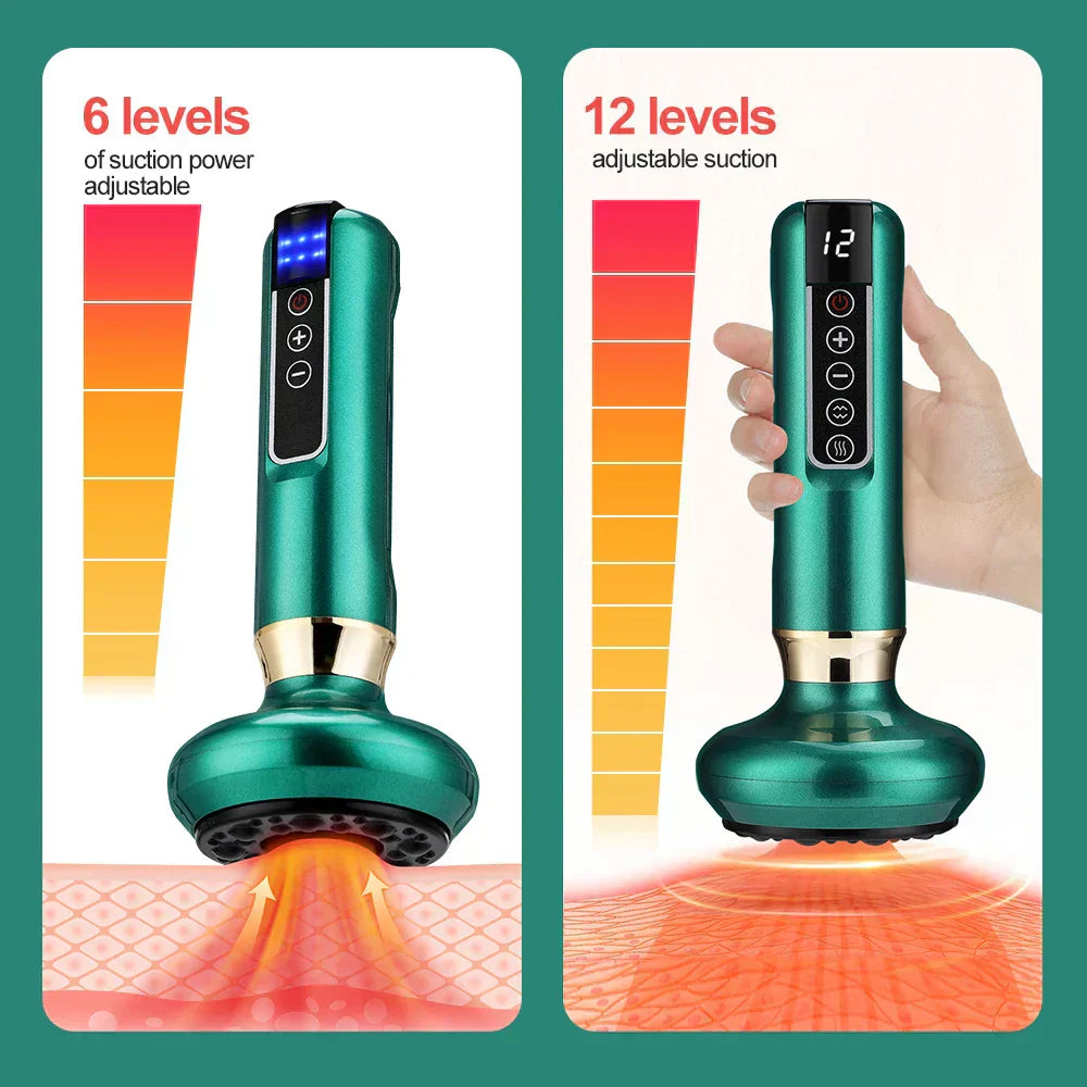 Anti Cellulite Massagegerät elektrisch | Massagegerät für Beine & Körper | CelluGlow - sellene.de