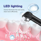SMILEPRO – 5-in-1 Drahtloser Zahnpolierer & Zahnsteinentferner - sellene.de