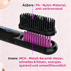 Sellene™ SmoothBrush