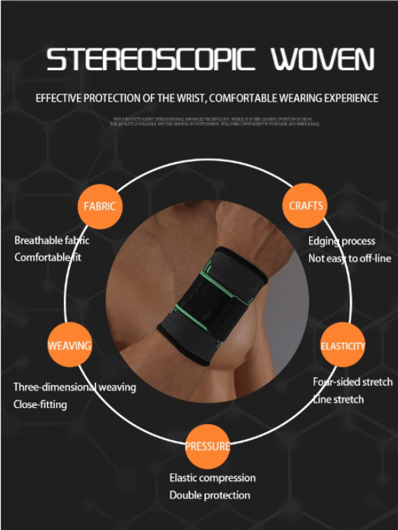 WristRelief 3D – Handgelenkbandage mit stabilisierender 3D-Kompression - sellene.de