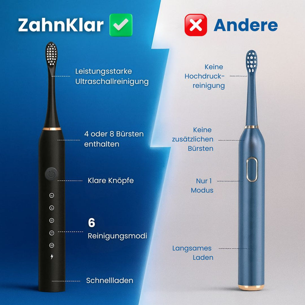 Elektrische Zahnbürste mit 6 Reinigungsmodi | Ultraschall Zahnbürste für Erwachsene & Kinder | ZahnKlar - sellene.de