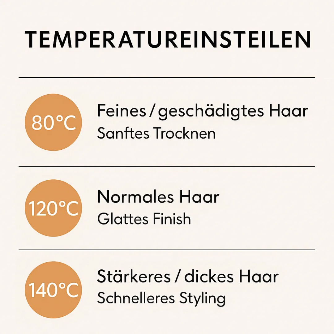 Föhn & Glätteisen in 1 | 2 in 1 Haarstyler | Volyra - sellene.de