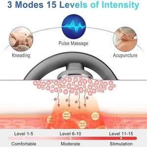 Ekorelief – Elektrisches Nackenmassagegerät mit Wärmefunktion & 3 Modi - sellene.de