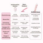 Intimrasierer Frauen | Elektrischer Rasierer für Damen | IntimLisse - sellene.de