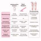 Intimrasierer für Frauen | Elektrischer Damenrasierer für Intimbereich | Bikini Trimmer | Femora - sellene.de