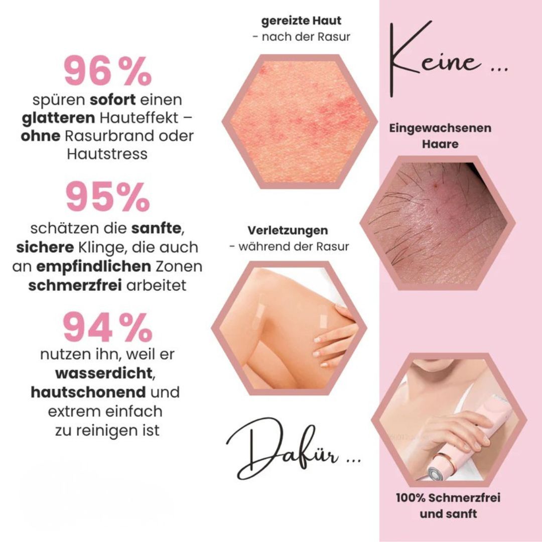 Intimrasierer für Frauen | Elektrischer Damenrasierer für Intimbereich | Bikini Trimmer | Femora - sellene.de