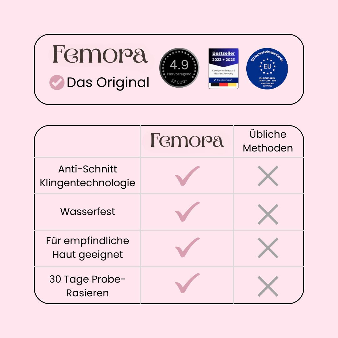 Intimrasierer für Frauen | Elektrischer Damenrasierer für Intimbereich | Bikini Trimmer | Femora - sellene.de