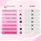 Sellene™ Heißkrampfy bei Periodenschmerzen - sellene.de