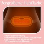 Wärmegürtel | Heizgürtel für Menstruationsbeschwerden | PeriodenFrei - sellene.de