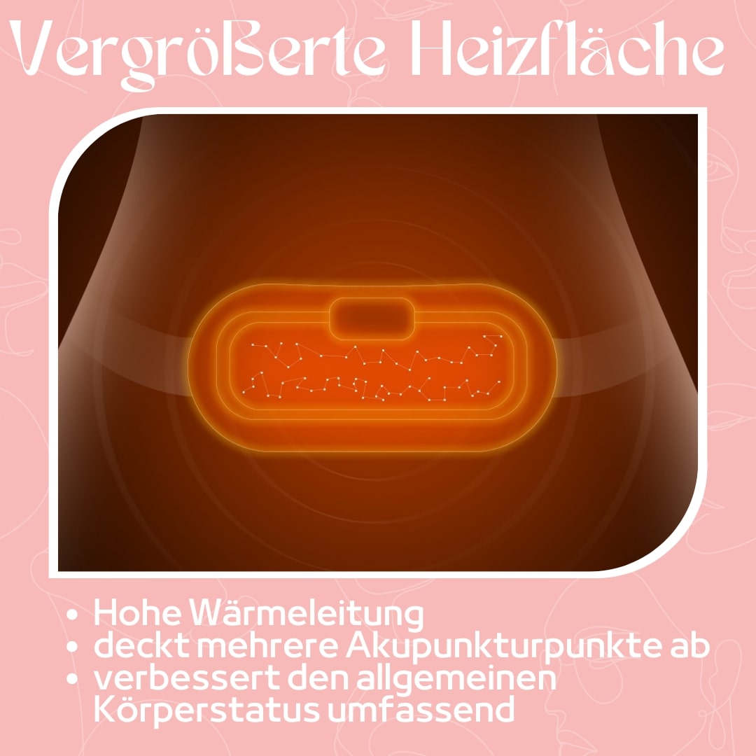 Wärmegürtel | Heizgürtel für Menstruationsbeschwerden | PeriodenFrei - sellene.de