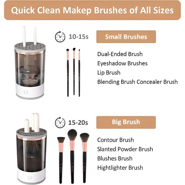Pinselreiniger | Make Up Pinsel Reinigen | Elektrischer Pinselreiniger | PinselClean - sellene.de