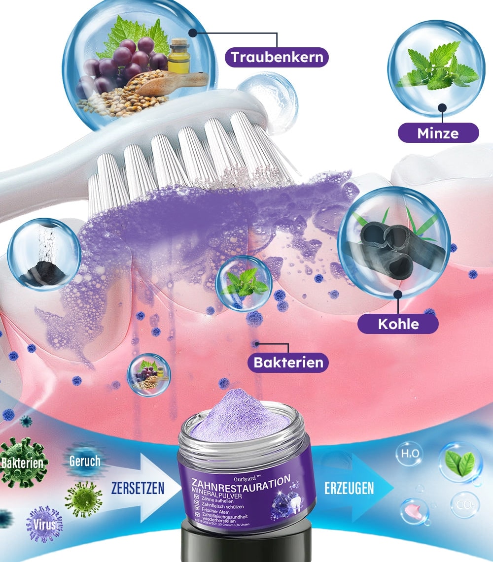 Mineralpulver für Zahnpflege | Zähne Stärken & Schützen | SmileSchutz - sellene.de
