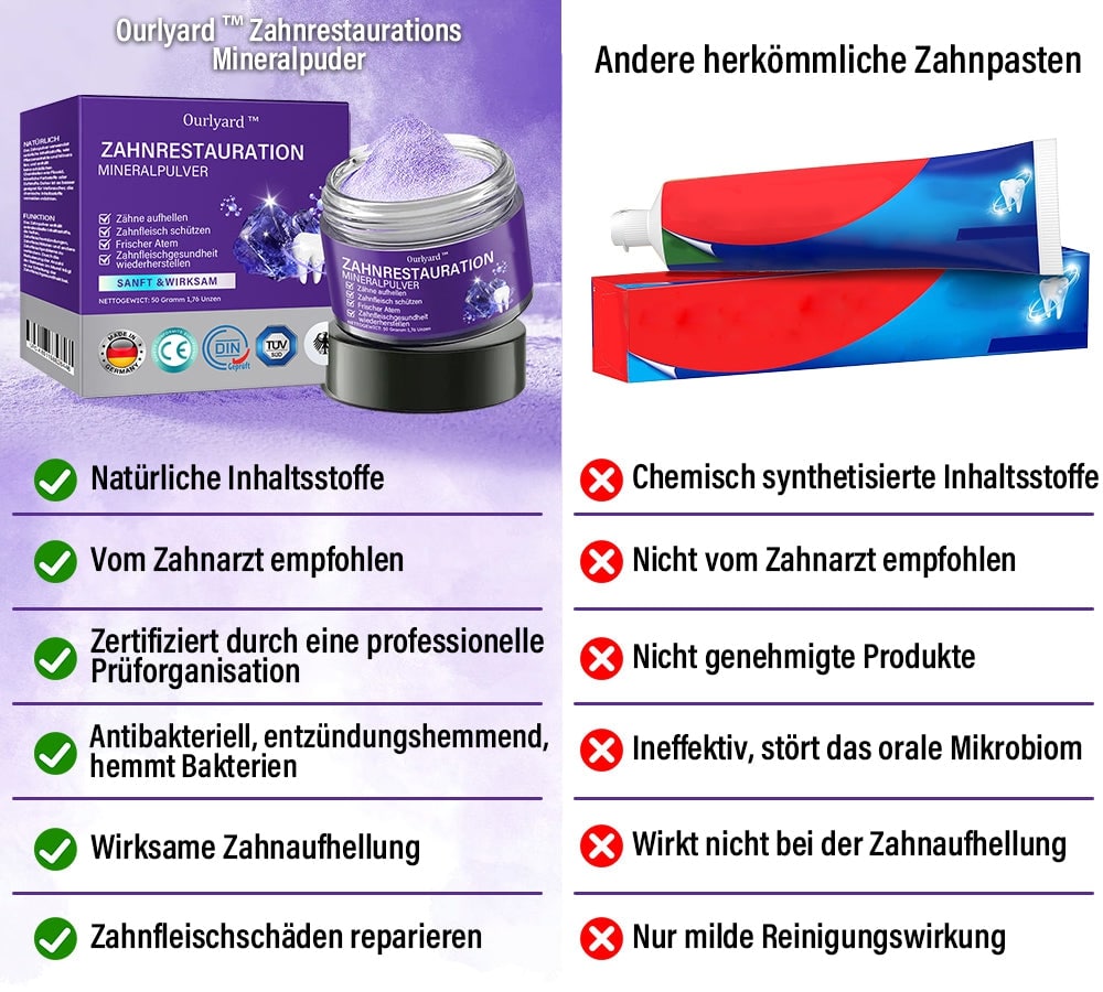Mineralpulver für Zahnpflege | Zähne Stärken & Schützen | SmileSchutz - sellene.de